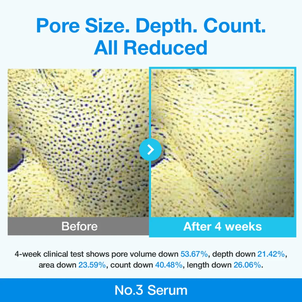 [NUMBUZIN] No.3 Blue Bio-Retinol Pore Refining Serum – Image 4