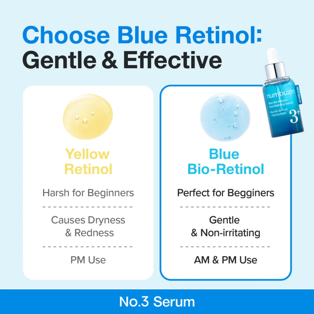 [NUMBUZIN] No.3 Blue Bio-Retinol Pore Refining Serum – Image 6