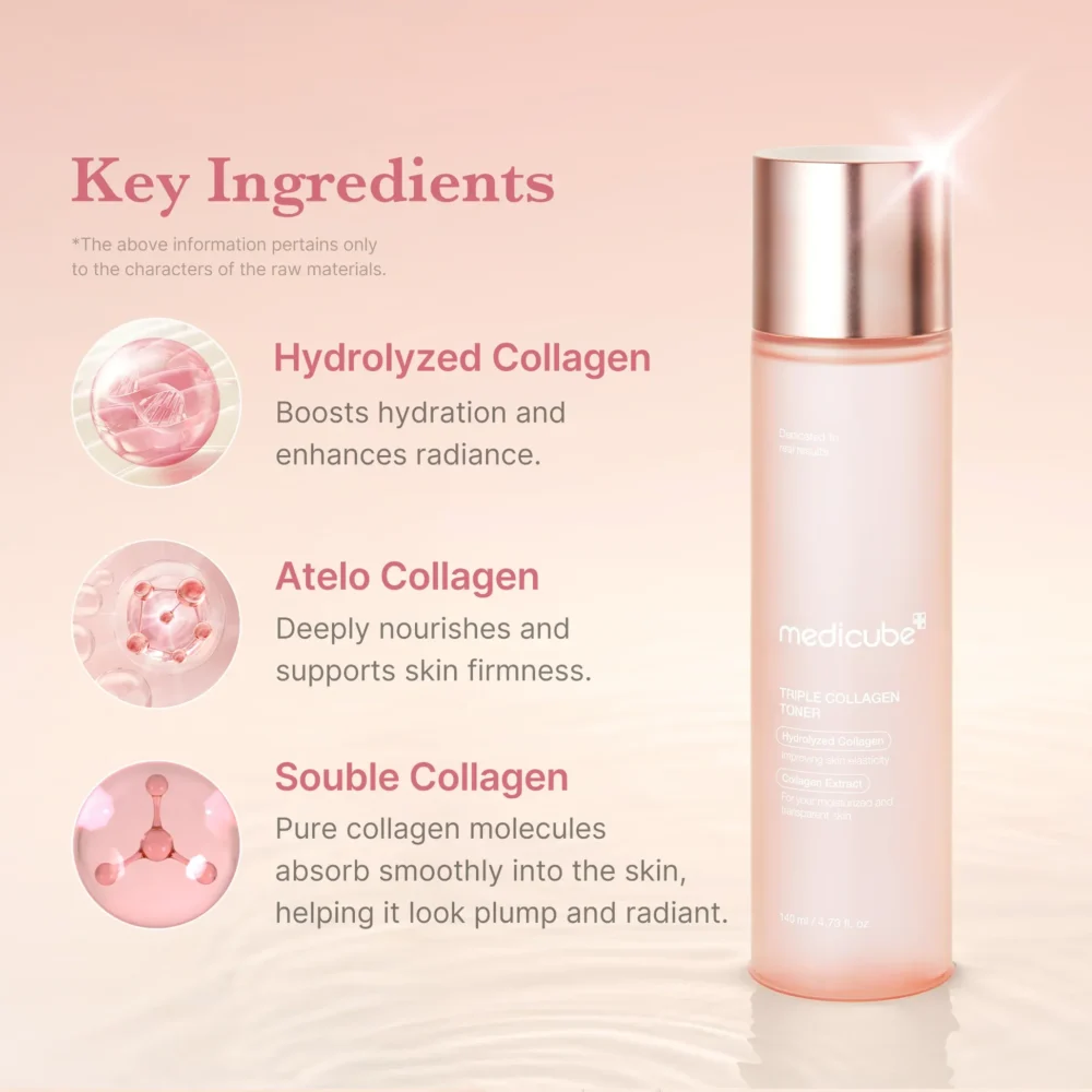 [Medicube] Triple Collagen Toner